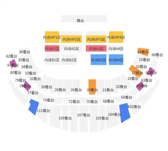 在南京奥体观看演唱会,请问vip3区第一排17号座位看舞台大约有
