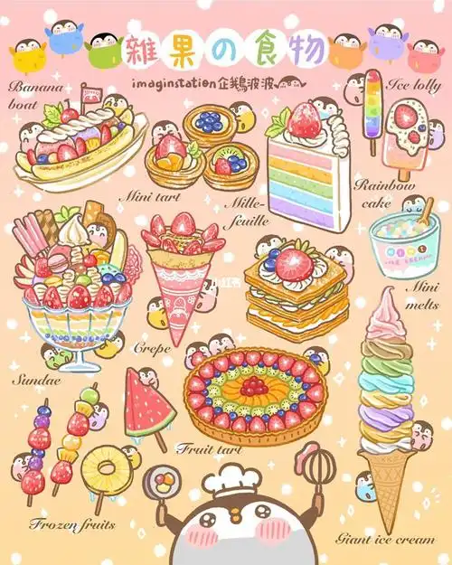 可爱的食物手帐素材简笔画合集