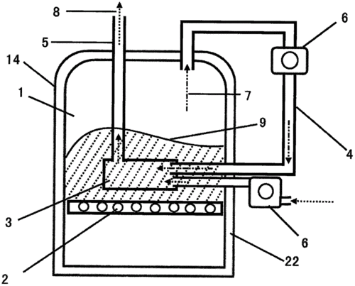 一种烟尘二次燃烧炉的制作方法