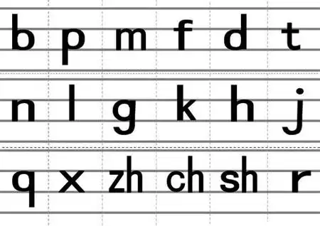 小学生声母表和韵母表图片大全声母韵母表图片大全儿童2022已更新今日