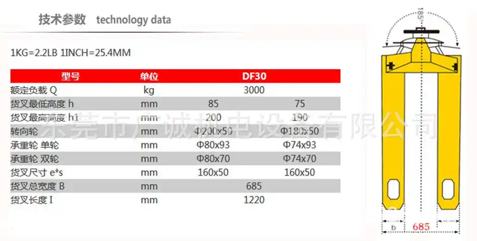 宽手动托盘搬运车df3t/托盘搬运叉车/手推搬运叉车/物流专用叉车