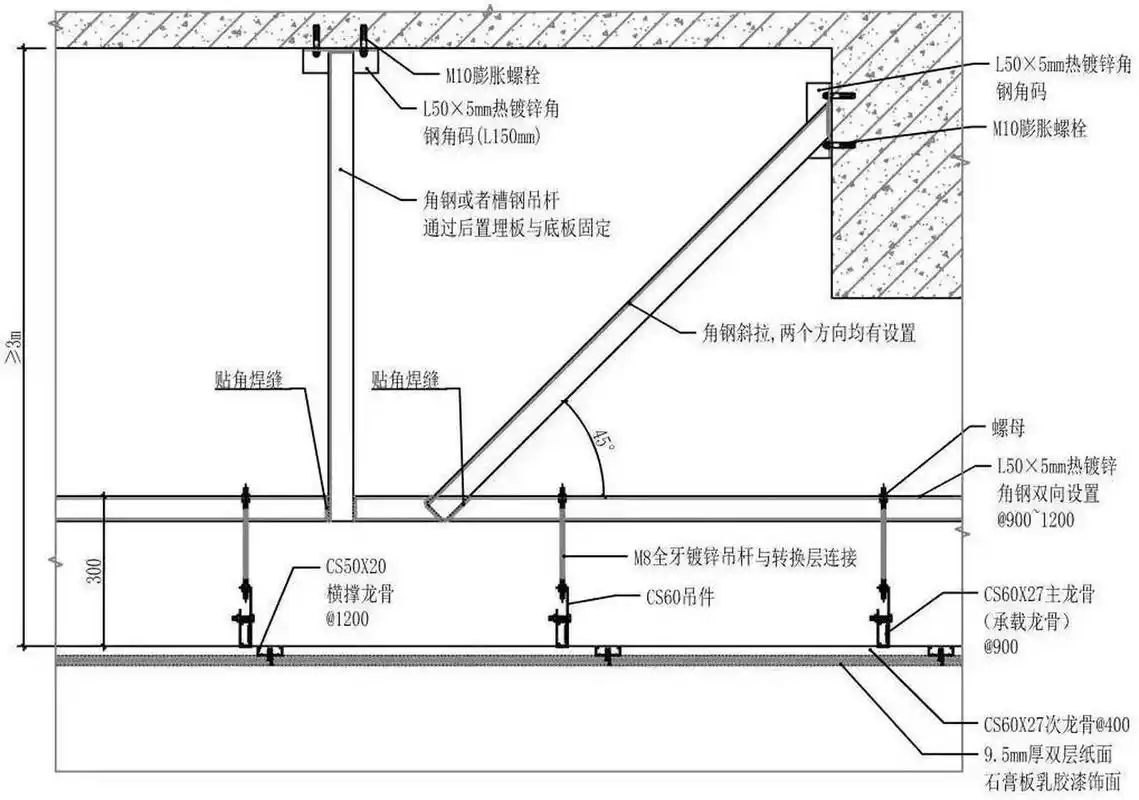 03,转换层的标准做法: 03-102钢架转换层 安装注意事项: ① 转换层