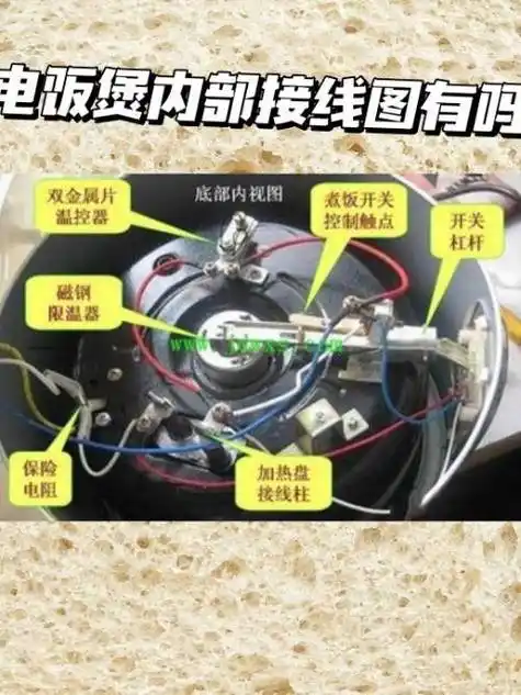 电饭煲温控器接线图解爱德电饭锅维修图解3500w电饭锅底部接线图