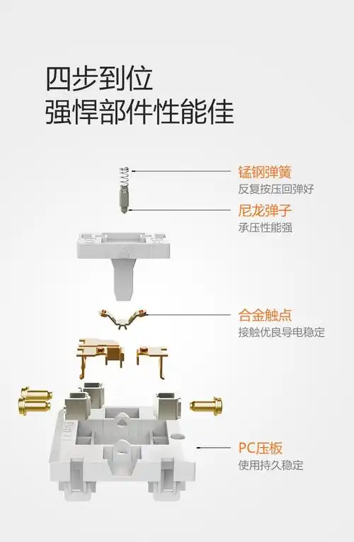 公牛开关插座面板86型一位单极开关家用墙壁电源开关暗装g36象牙白一
