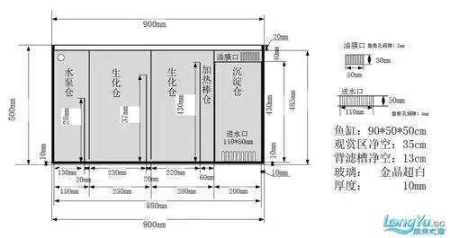 90背滤鱼缸设计,求大神指点 - 龙缸器材 - 龙鱼之巅