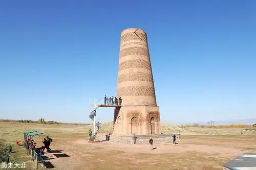 吉尔吉斯碎叶城遗址