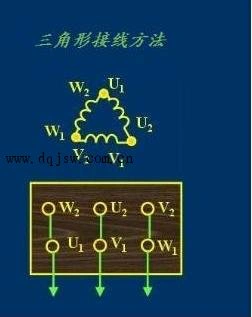有没有电动机三角形和星形接法的实物图?三角形接法