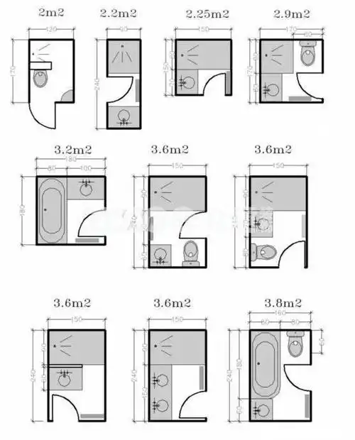 全是卫生间设计干货 基础知识新高度