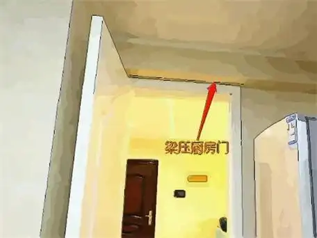 横梁压门的正确图片横梁压门如何化解