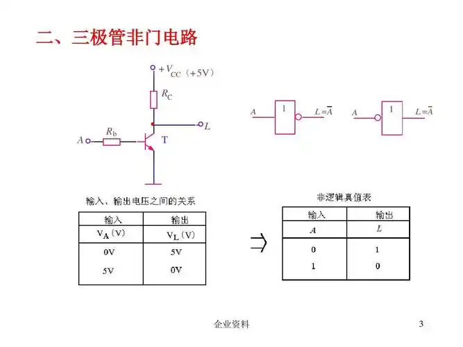 二,三极管非门电路  v ( 5v) cc rc a   l=a a   l=a a rb       l t
