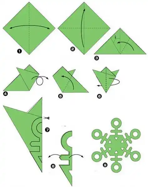 用硬纸片做个雪花怎么做?幼儿园要的
