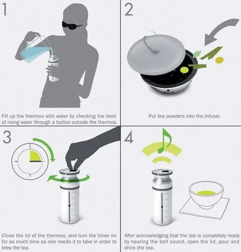 盲人-花瓣网|陪你做生活的设计师 | 个可穿戴设备.