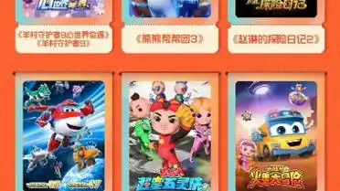 金鹰卡通2023-2024首播动画片名单(名单随时有变动)这其中也包含了羊