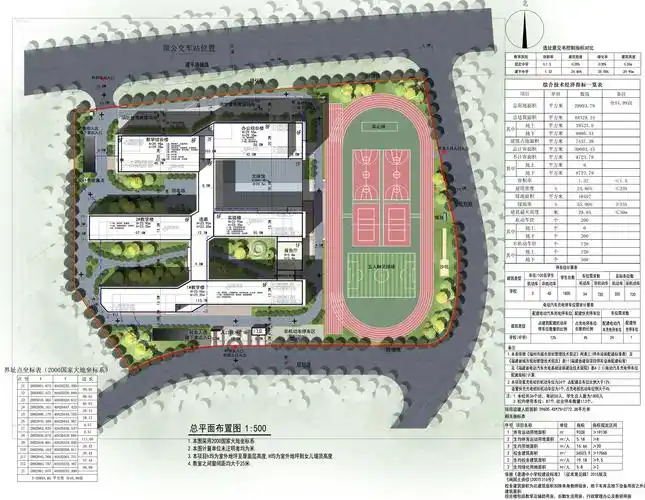 即将开工建设根据福州高新区2023年工作安排,今年将加快建平中学新
