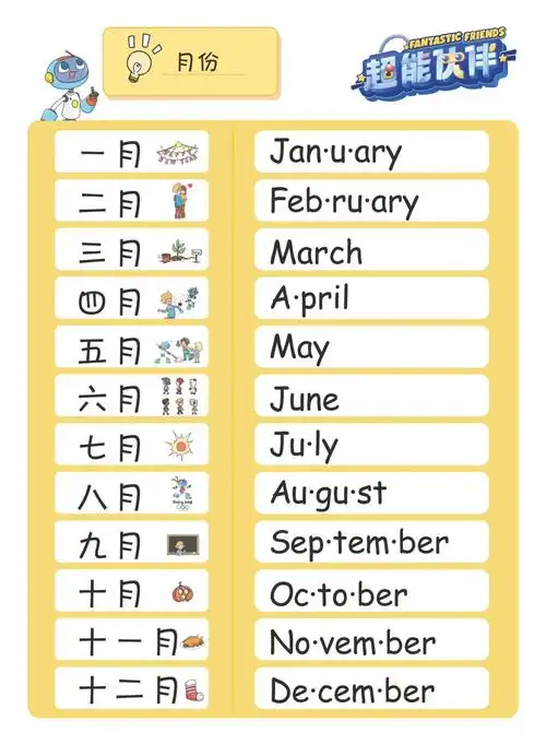 小学英语  #英语  #英语单词  #十二个月份