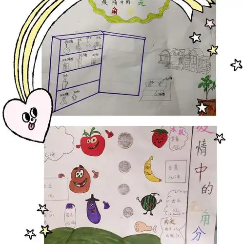 徐州市新元小学一年级数学实践活动———"疫情中的元角分"