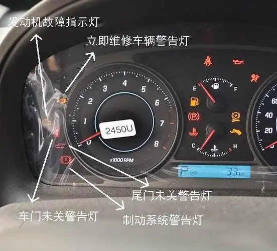 科帕奇仪表车辆符号表大全,科帕奇仪表盘故障灯图解大全