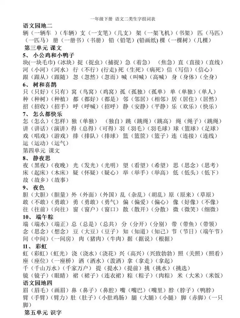 一年级语文下册二类生字组词#小学语文 #萌知计划 - 抖音