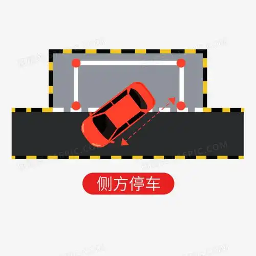 手绘驾考科目二侧方停车素材