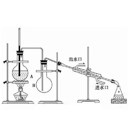 水蒸气蒸馏装置