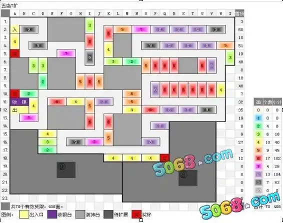 qq超市5店7口碑和8口碑八面摆法图