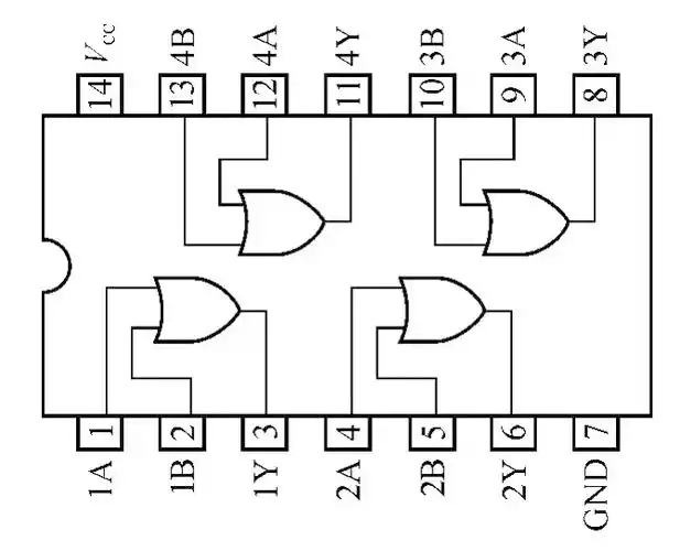 图6-186 74ls30 八输入与非门图6-185 74ls20 四输入端二与非门图6