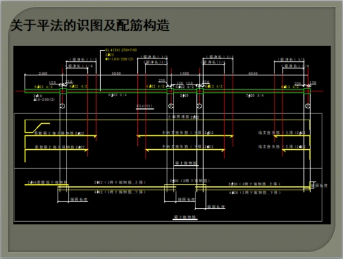 梁板柱钢筋平法标注图解-施工培训讲义-筑龙建筑施工论坛