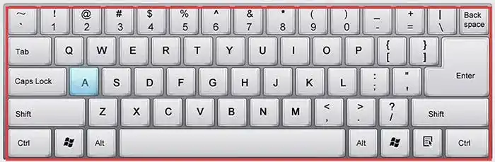 想要了解电脑键盘功能基础知识,就需要理解主键盘区的相关键位的功能