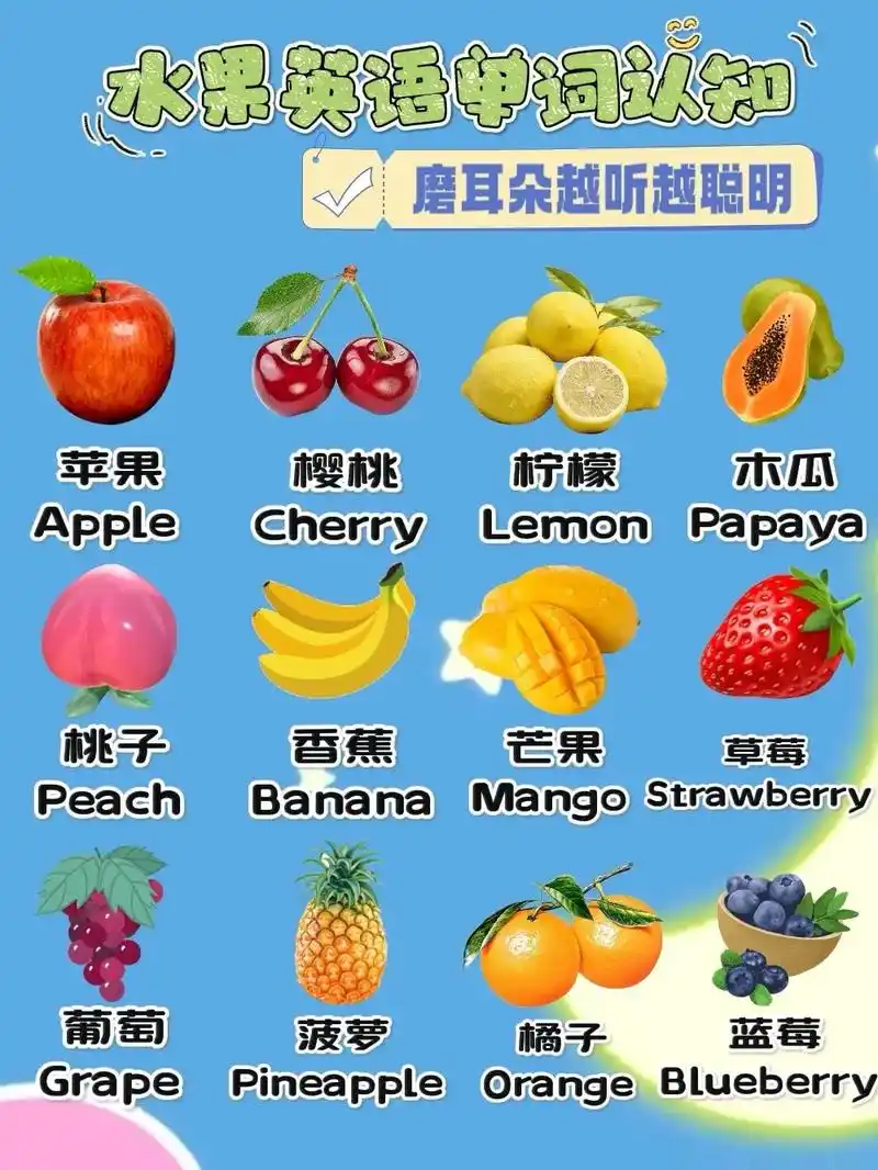 水果单词英语认知.每天放给宝宝磨耳朵,越听越聪明,一天认一个 - 抖音
