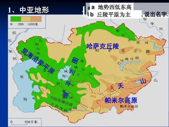 1,中亚地形   地势西低东高 a地势 b具体有哪些地形单元,说出名字.