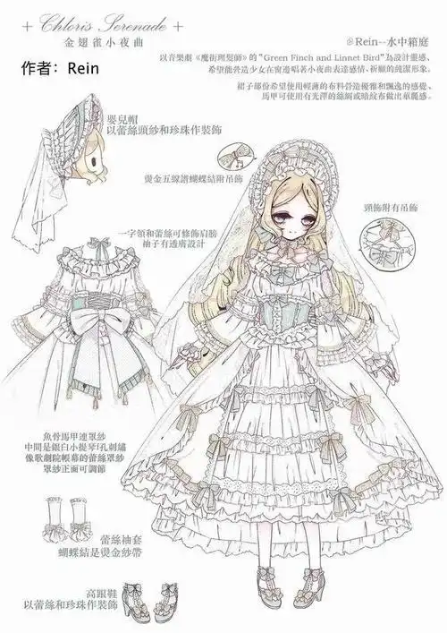 简笔画 手绘 线稿 640905 竖版 竖屏