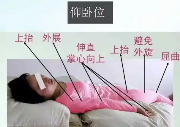 康复健康助力行第二十七站——偏瘫患者的良肢位摆放