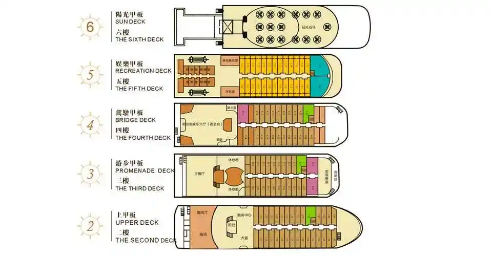 关于长江传说号游轮