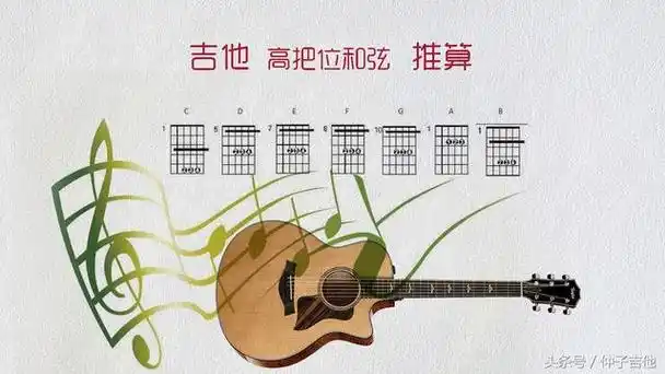 吉他d和弦怎么按,d9和弦指法(简单到自己都想笑)