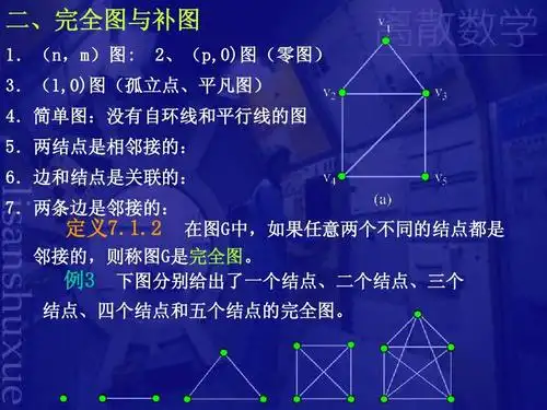 离散数学讲义 第七章图论ppt