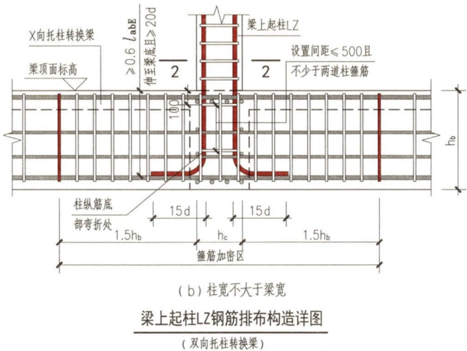 参考国标图集18g901第2-35页,转换梁处柱根节点内钢筋密集, 已施工