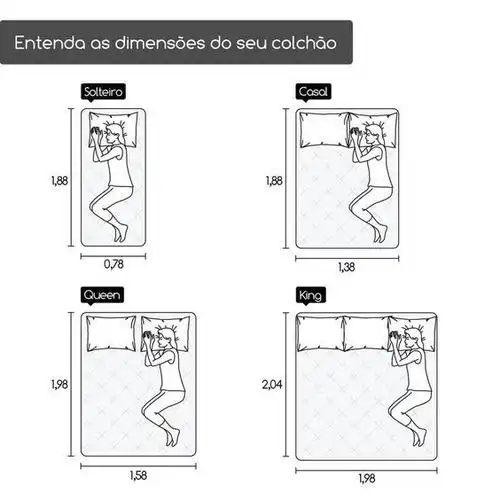 床的尺寸.设计参考图