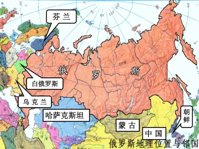 七年级下册地理俄罗斯 ppt