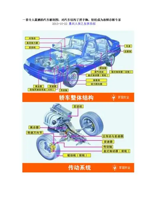一套令人震撼的汽车解剖图对汽车结构了然于胸,轻松成为故障诊断专家