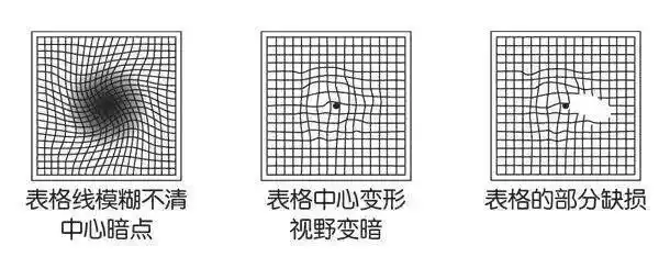 趣味眼部测试游戏,带上孩子一起玩!