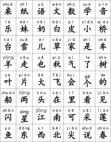 部编版小学一年级语文上册生字表(带拼音)