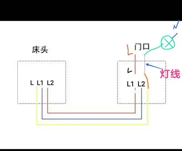 双控开关怎么接线 同时从l1孔连线至l2孔2将