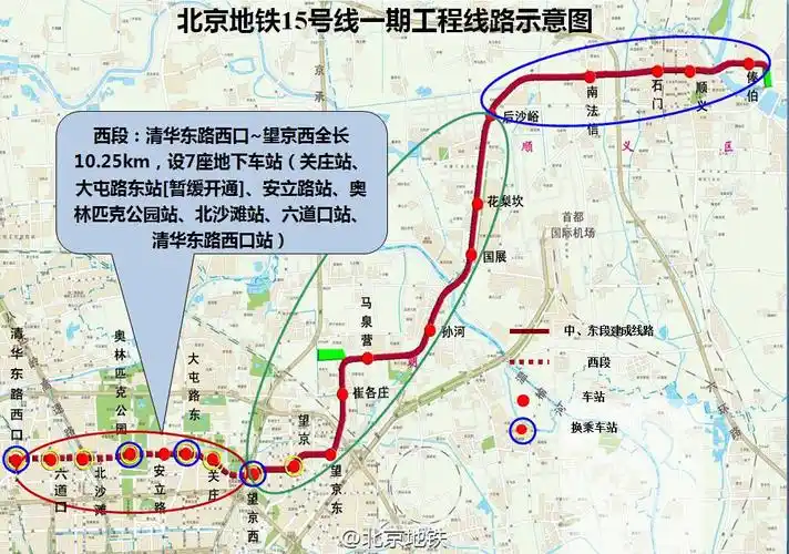 北京地铁15号线一期西段开通后线路图站点及首末班车时间表最新公布