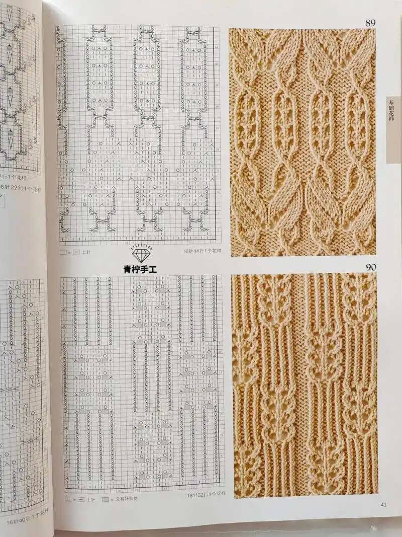 棒针图解分享～#棒针花样 #棒针花样图解 #毛衣花样 #毛衣 - 抖音