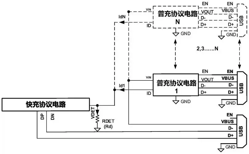 多口usb快充电路