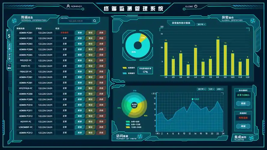 终端检测系统界面-科技感