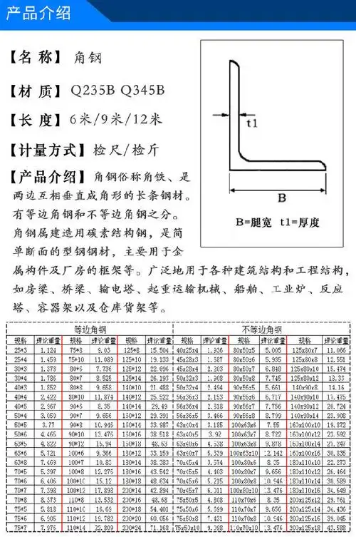 现货批发角钢角钢 角钢避雷塔价格 天津角钢 质量稳定