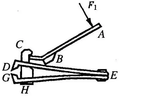 指甲剪杠杆示意图
