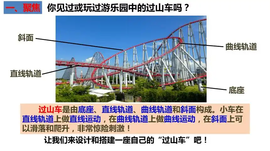 教科版2017秋三年级下册科学17我们的过山车课件17张ppt