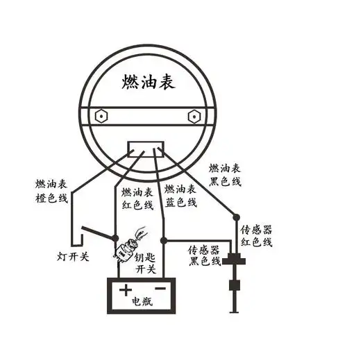50厘米挖掘机油浮子车用油量传感器改装水箱传感器液位感应杆探头